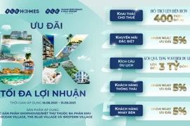 Đại dự án FLC Quảng Bình tung ưu đãi 5K, tối đa lợi nhuận cho nhà đầu tư