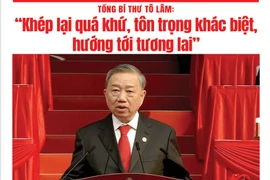 KHOA HỌC VÀ ĐỜI SỐNG SỐ 18 - 1/5/2025