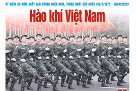 KHOA HỌC VÀ ĐỜI SỐNG SỐ 17 - 24/4/2025