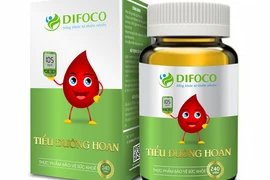 Danh sách 6 sản phẩm của Công ty Difoco bị thu hồi giấy phép