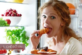 Bất ngờ với 5 nguyên nhân gây ung thư vú ở nữ giới