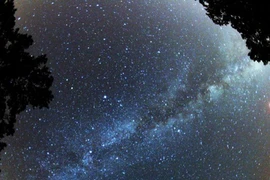 Kích thước và khối lượng của thiên hà