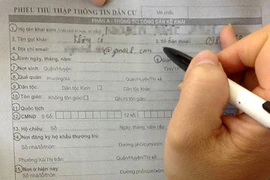 Công an Hà Nội lấy thông tin cá nhân: Không sai không đúng!