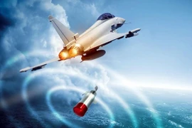 Không quân NATO tìm ra cách vượt qua lưới lửa phòng không S-400 Nga 