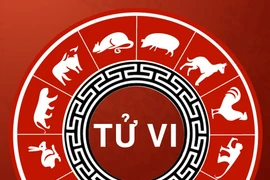 5 con giáp chuyển mình rực rỡ trong tháng 5