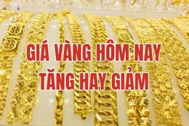 Giá vàng đảo chiều tăng mạnh, SJC áp sát mốc 121 triệu đồng mỗi lượng