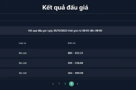 Các biển sô siêu đẹp bị 'bom hàng' giảm giá 30 - 50%