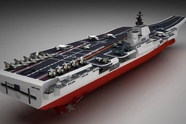 Tàu sân bay nội địa TQ sẽ đồn trú ở Biển Đông