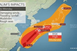 Bão Talim gây ảnh hưởng nghiêm trọng tại Nhật Bản