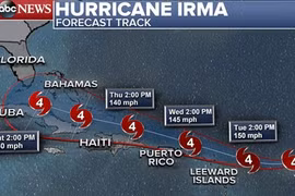 Mỹ chuẩn bị đón siêu bão Irma mạnh cấp 5