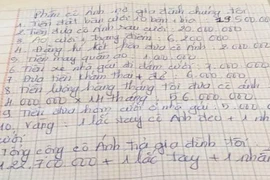 Ép vợ ly hôn, chồng đòi vợ 120 triệu tiền phí...khám thai