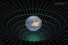 Cực sốc: Con người có thể xuyên không qua hố đen đục?
