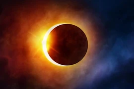 Những lời đồn cực sốc về hiện tượng nhật thực