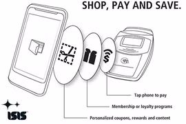 Microsoft đang phát triển thanh toán điện tử trên Windows 10