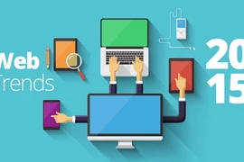 Thị trường di động năm 2015 sẽ ra sao?