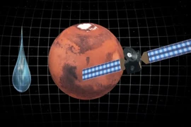 Tàu Maven của NASA hé lộ cách nước trên sao hỏa mất đi