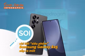 [INFOGRAPHIC] Soi “siêu phẩm” Samsung Galaxy S25 Ultra sắp ra mắt 