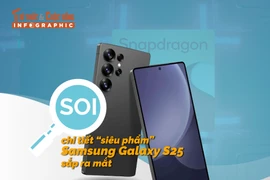 [INFOGRAPHIC] Soi “siêu phẩm” Samsung Galaxy S25 Ultra sắp ra mắt 