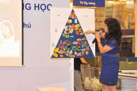 Nhức nhối VSATTP trong trường học