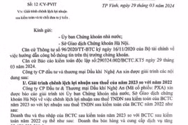 Dầu khí Nghệ An bị nghi ngờ khả năng hoạt động liên tục