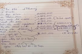 Phát hoảng với độ tiêu tiền khủng khiếp của các bà mẹ trẻ 