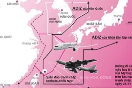 Đại tá Trung Quốc cổ vũ lập vùng phòng không biển