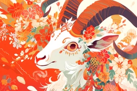 Top 5 con giáp 'sóng gió' nhất tuần, tài vận trồi sụt khó lường