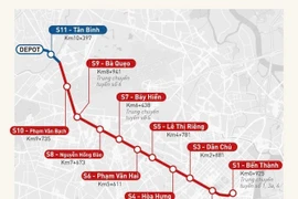 Metro số 2 TP.HCM lùi thời gian khởi công đến năm 2025
