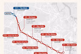 Metro số 2 TP.HCM lùi thời gian khởi công đến năm 2025