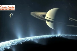 [INFOGRAPHIC] Hành tinh có nhiều mặt trăng nhất trong hệ Mặt trời