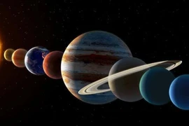 Đêm nay (28/2), Thất Tinh Liên Châu xuất hiện... làm sao để quan sát rõ nhất?