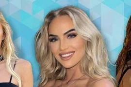 Top 10 nữ VĐV thể thao được yêu thích nhất thế giới