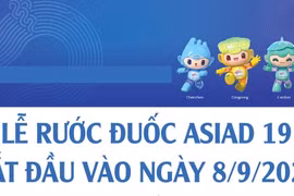 Lễ rước đuốc ASIAD 19 có hành trình ra sao?