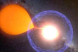 Lộ diện 28 vật thể lạ phát sáng hơn Mặt Trời 100 lần 