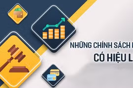 Nhiều chính sách mới có hiệu lực từ tháng 2/2025