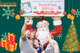 [INFOGRAPHIC] Thị trấn Santa Claus - Nơi Giáng sinh không bao giờ kết thúc