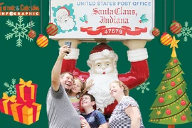 [INFOGRAPHIC] Thị trấn Santa Claus - Nơi Giáng sinh không bao giờ kết thúc