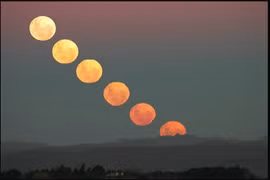 Lý giải hiện tượng thiên văn kỳ lạ, 18 năm mới tái xuất một lần