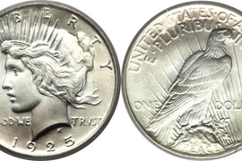 Câu chuyện về những đồng tiền xu may mắn trên thế giới