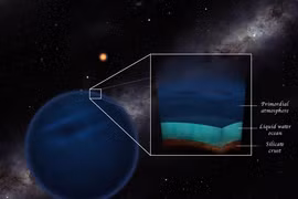 Phát hiện siêu Trái Đất chứa đầy nước, chuyên gia cực sửng sốt vì...