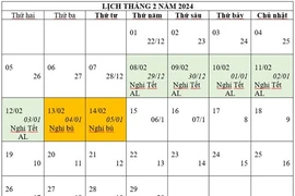 Thủ tướng chốt phương án nghỉ Tết Âm lịch 7 ngày