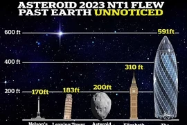“Tóm gọn” tiểu hành tinh khủng hơn tháp nghiêng Pisa, qua mặt cả... chuyên gia