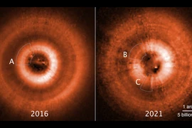 Giải mã vật thể mang hai “bóng ma” kỳ bí nhất vũ trụ