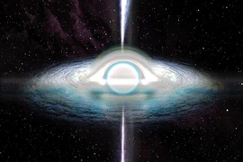 Ngoài hố đen, đây là thứ đáng gờm không kém tung hoành trong vũ trụ