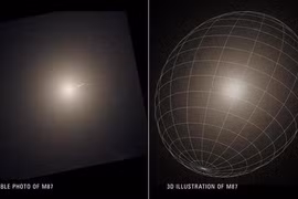 Phát hiện choáng váng về "quái vật siêu cấp” vũ trụ hình khoai tây