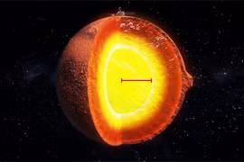 Phát hiện yếu tố đặc biệt giúp duy trì sự sống trên sao Hỏa 