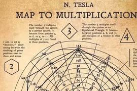 Giải mã con số có thể “mở ra vũ trụ” của thiên tài Nikola Tesla 