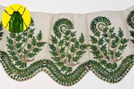 Khó tin những điều kỳ lạ trong cuộc sống con người 100 năm trước