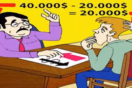 Truyện cười: Nỗi lo “nặng ký“ 