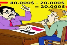 Truyện cười: Nỗi lo “nặng ký“ 